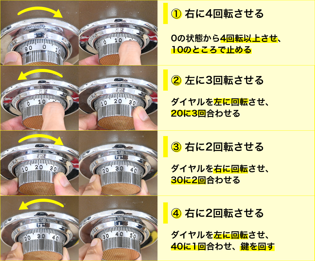 一般的なダイヤル式金庫の場合