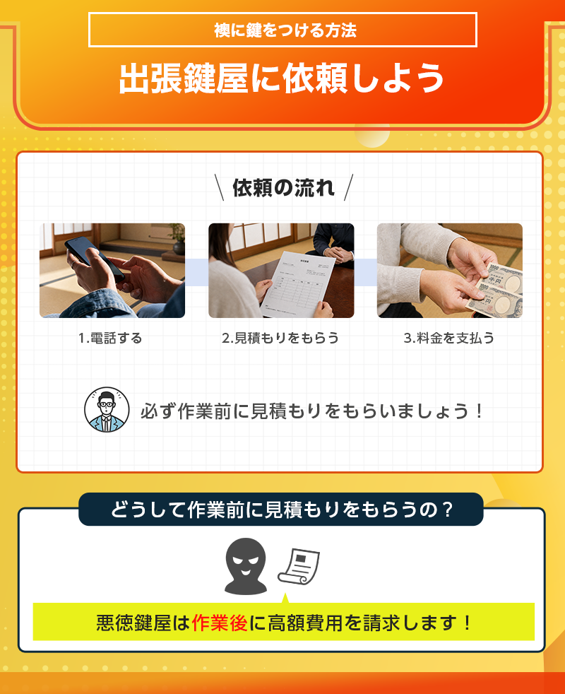 鍵屋に依頼する流れ