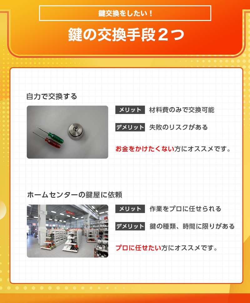 鍵交換を自力で行うか依頼するか