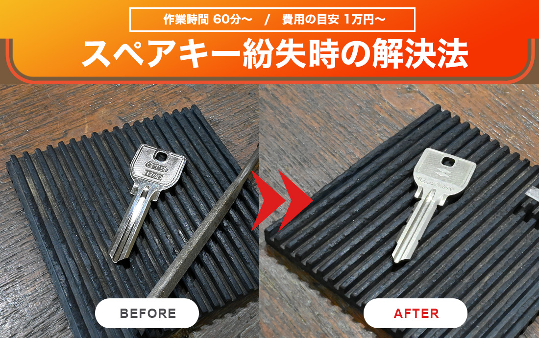 ホームセンターで買ったカギの交換方法