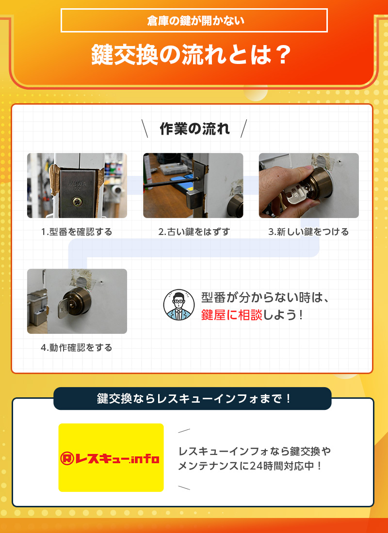 物置の鍵交換の流れ