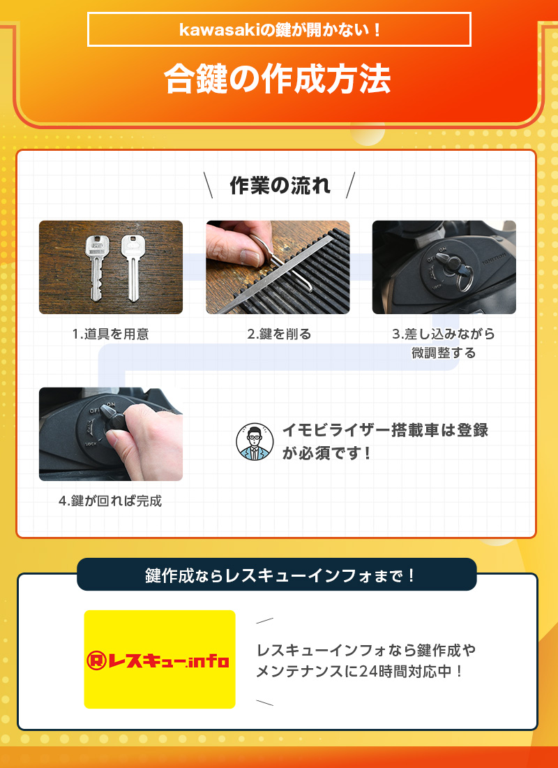 カワサキの合鍵作成方法