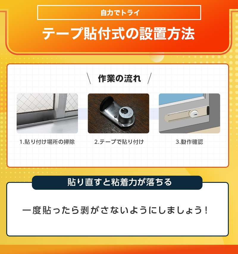 テープ貼り付け式の補助鍵を設置する流れ