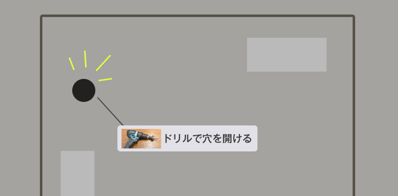 金属用パンチやドリルで穴を開ける