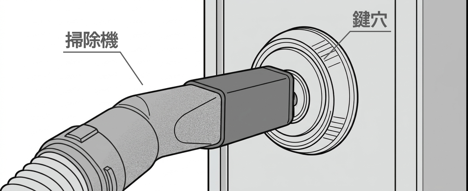 掃除機で鍵穴のゴミを吸い取る