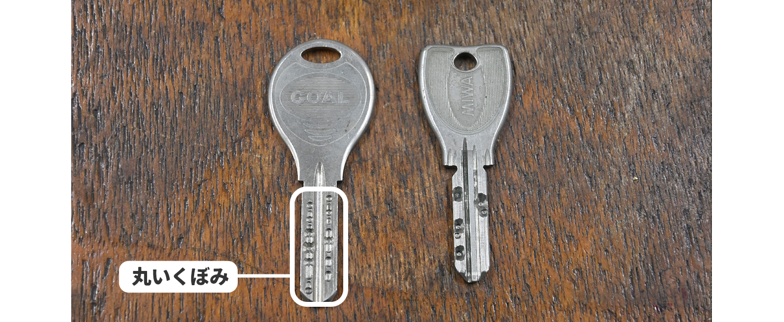 ディンプルキー