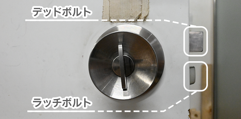 インテグラル錠