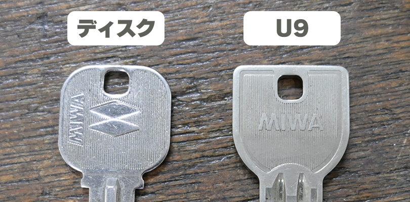 鍵の持ち手(キーヘッド)の形状