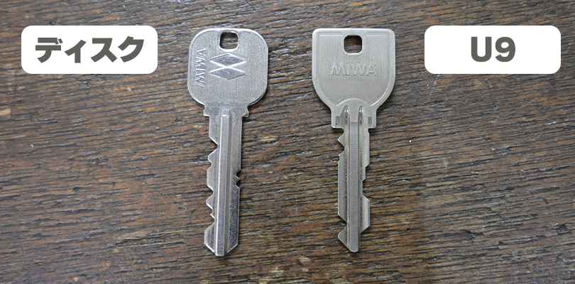 ロータリーシリンダーとディスクシリンダーの違い