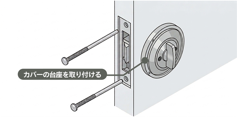 サムターンを外してカバーの台座を挟む