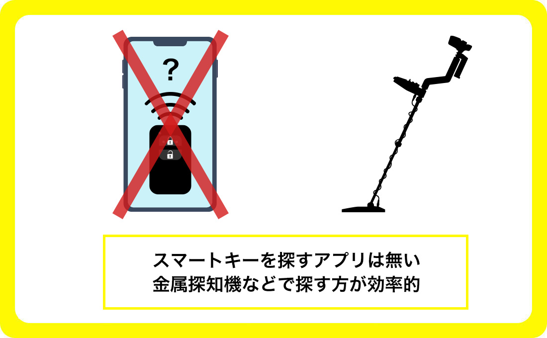 スマートキーの電波を探知するアプリはあるの?