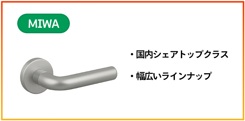 MIWAのレバーハンドルの交換方法
