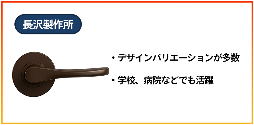 長沢製作所のレバーハンドルの交換方法