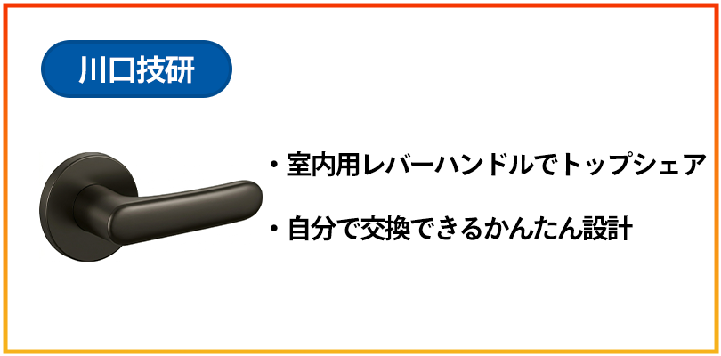 川口技研のレバーハンドルの交換方法