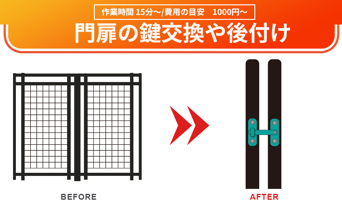 門扉の鍵交換や後付けは自分でできる？DIY方法・費用・注意点を紹介