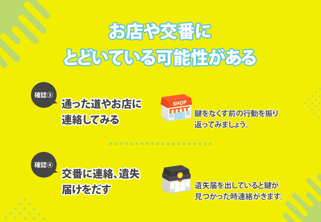 身の回りや通って来た道、お店を探す