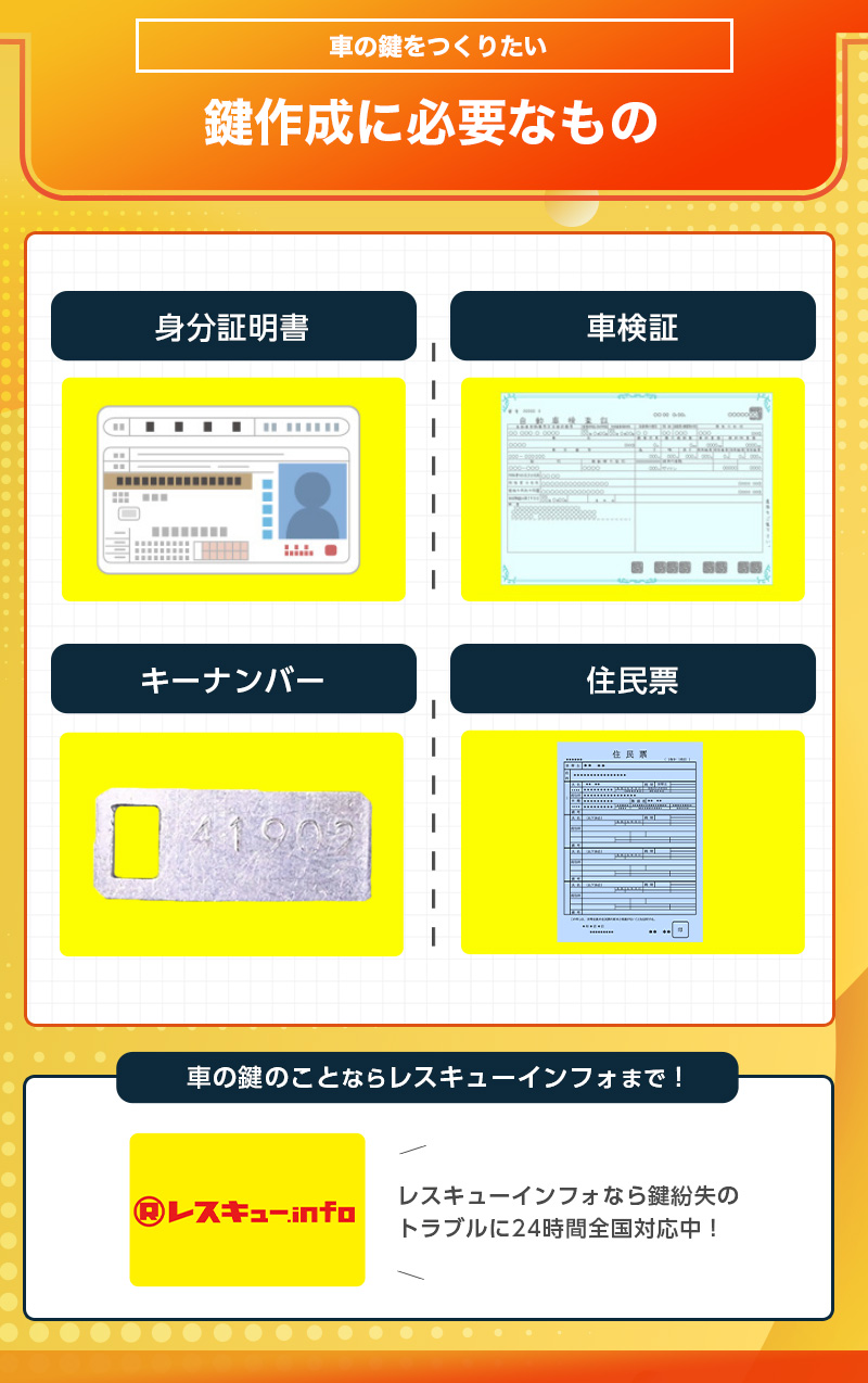 車の鍵を作るのに必要なもの