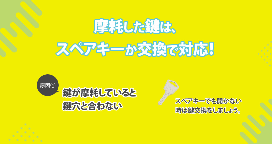 タキゲンの鍵が摩耗している