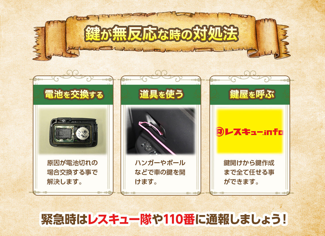スマートキーが反応しない時の対処法