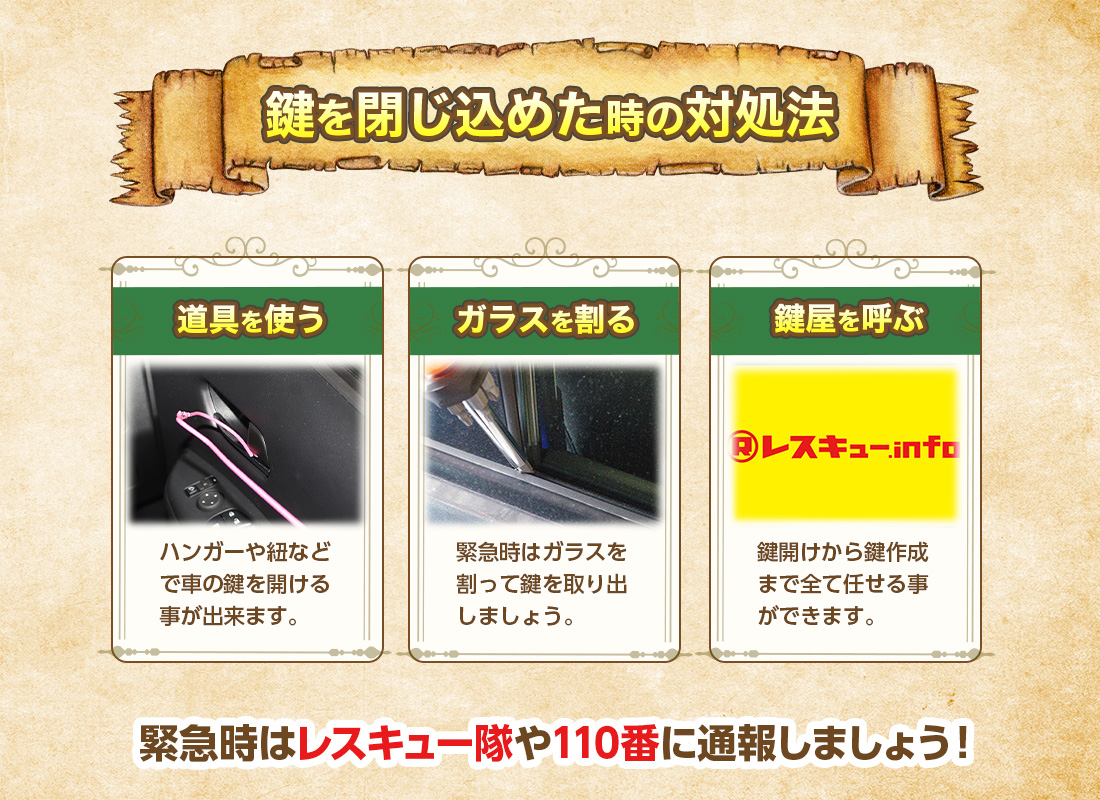 インロックした時の対処法