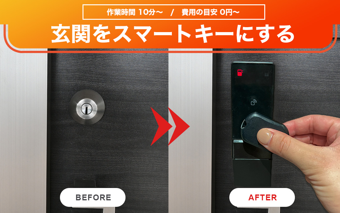 家の玄関に後付けできるスマートキー(スマートロック)について解説