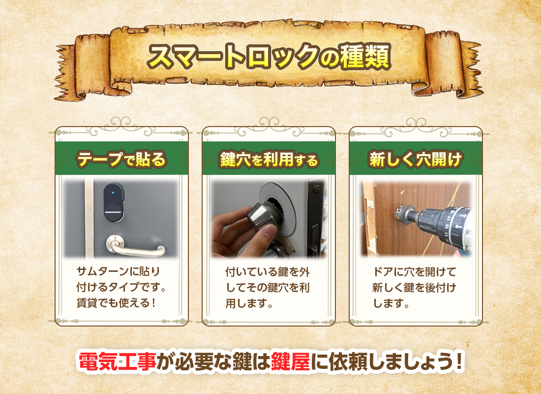 家の玄関に後付けするスマートロックの種類