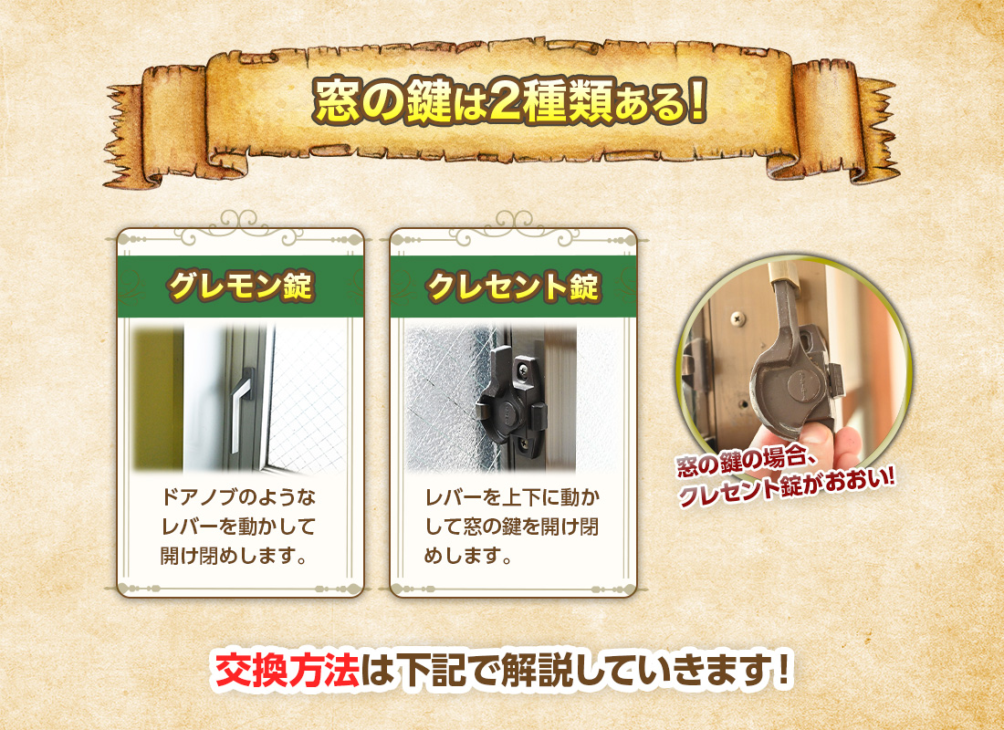 窓の鍵の種類