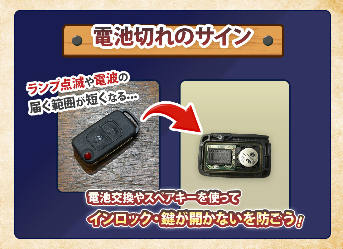 電池切れのサイン