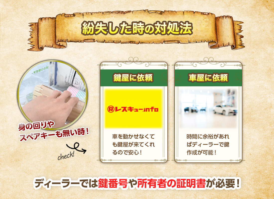 トヨタのスマートキーを紛失したと時の対処法