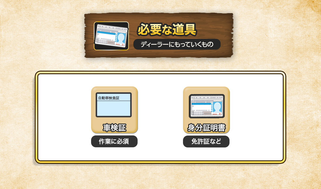 鍵屋さんに頼む際に必要な道具