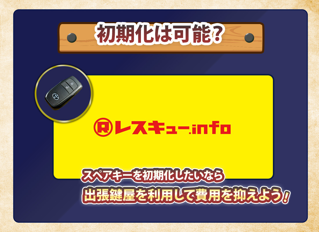 スマートキーの初期化は可能?