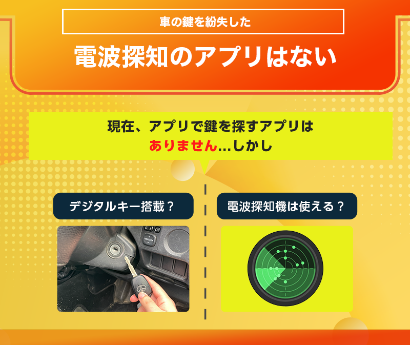 スマートキーの電波を探す無料アプリはない