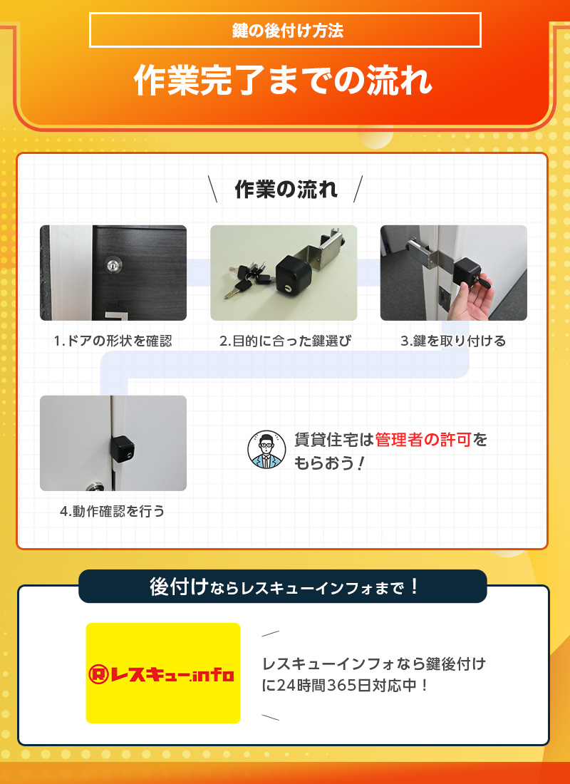 部屋に鍵を後付けする流れ