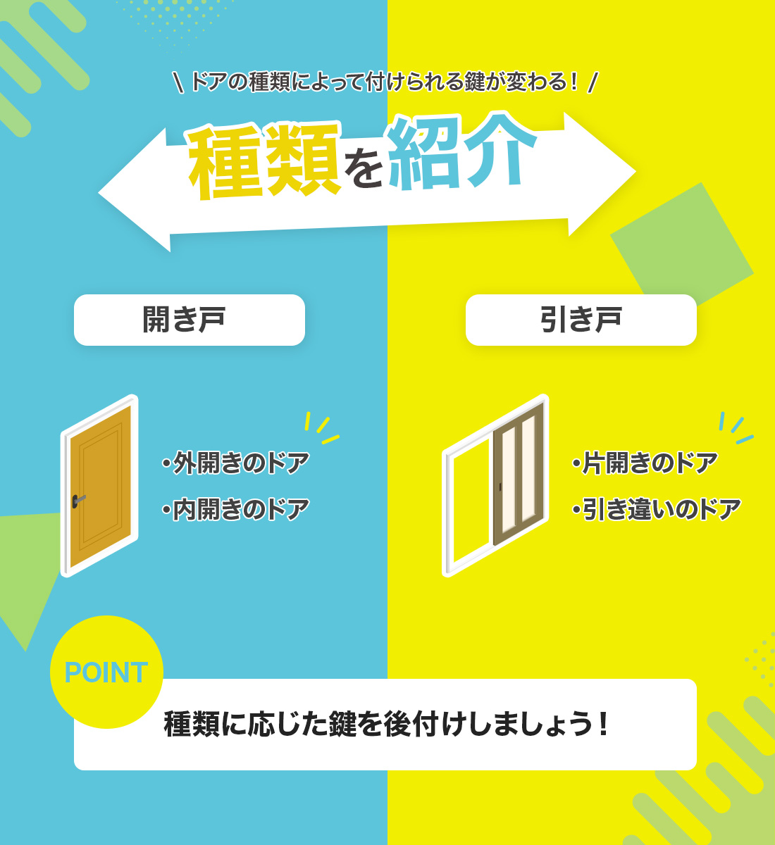 鍵を後付けしたいドアの種類を確認する