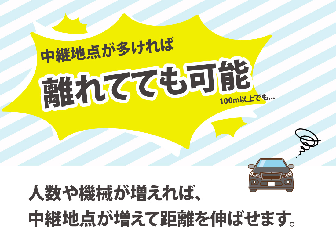 リレーアタックができる距離