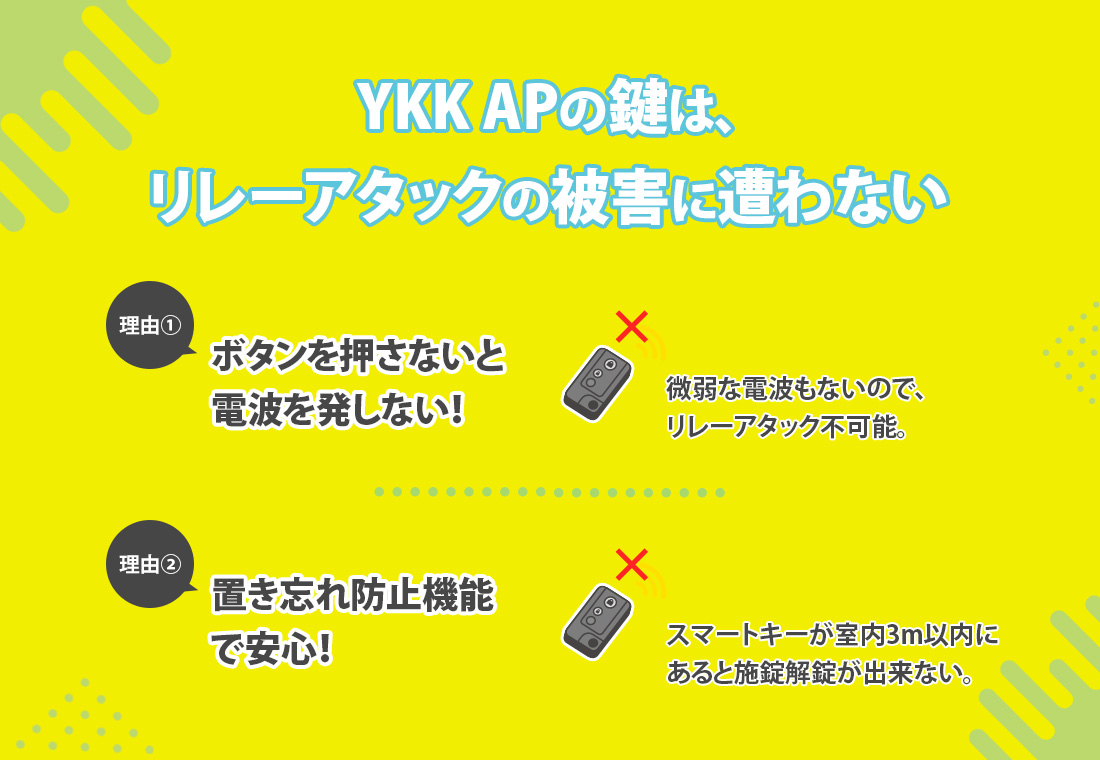 YKK APの場合