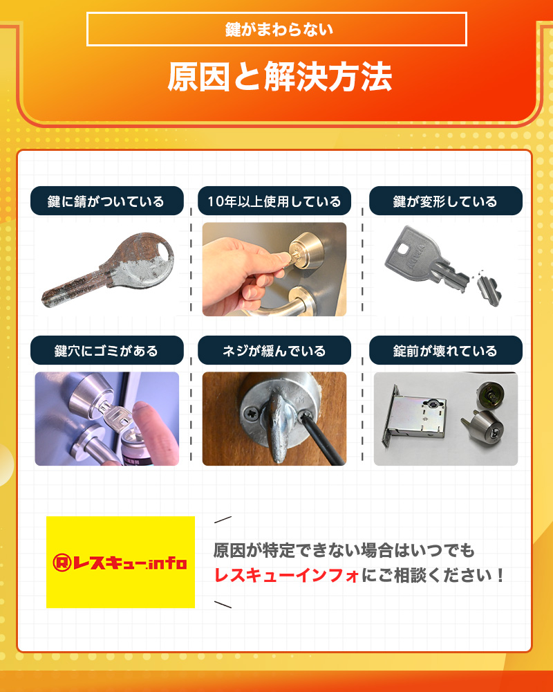 鍵が回らない原因と解決方法を解説
