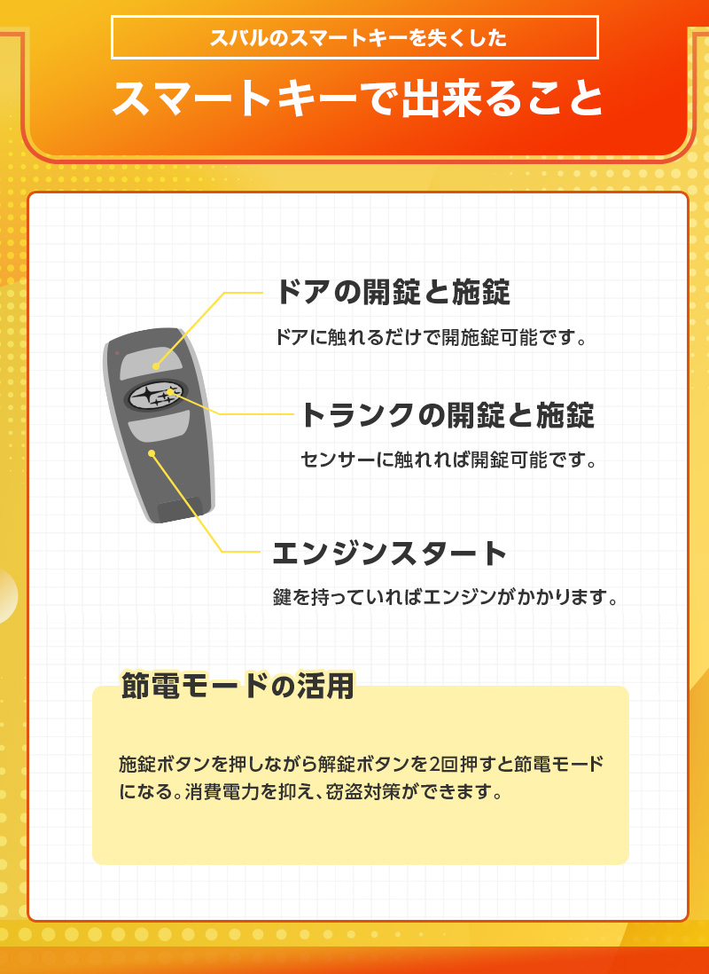 スバル車のスマートキーの特徴とは？