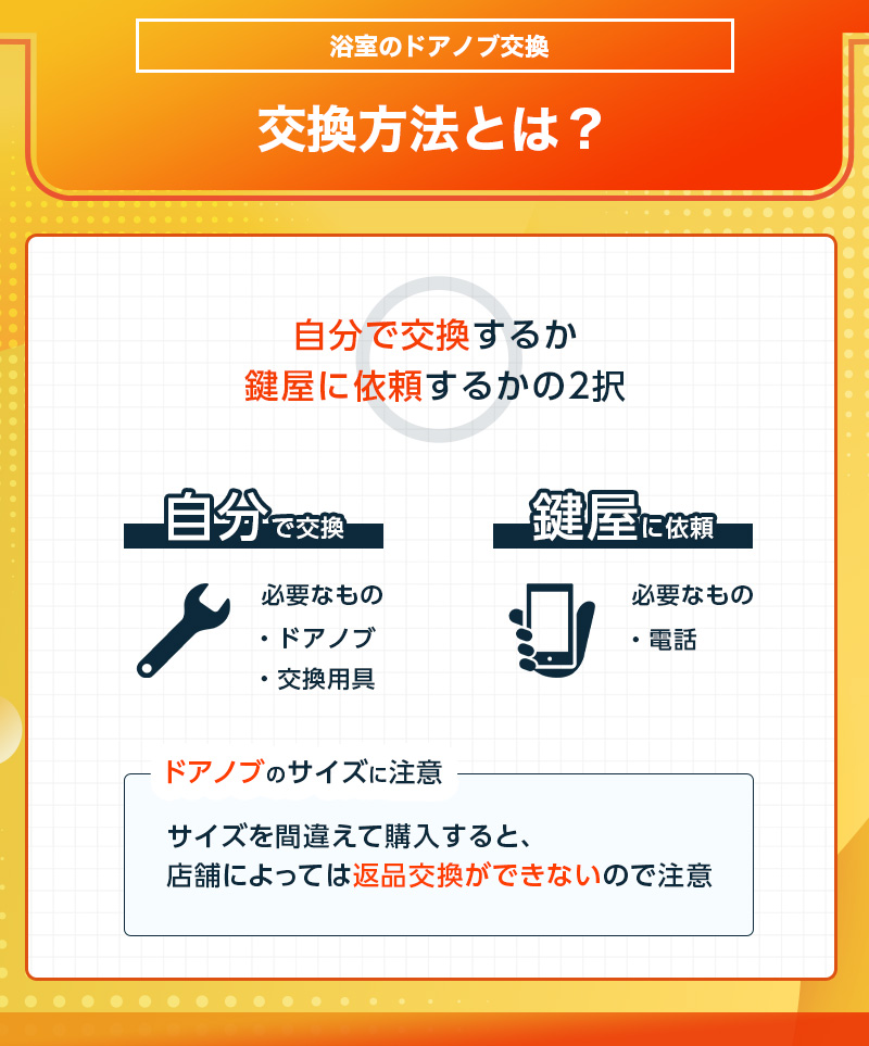 浴室のドアノブの鍵交換を実施する方法