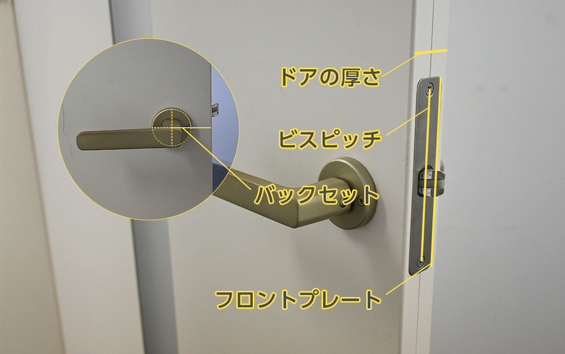 ステップ① 現在のドアノブのサイズを測定する
