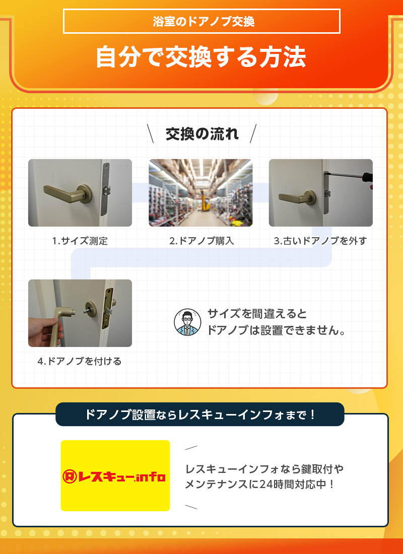 自分で浴室のドアノブを交換する流れ