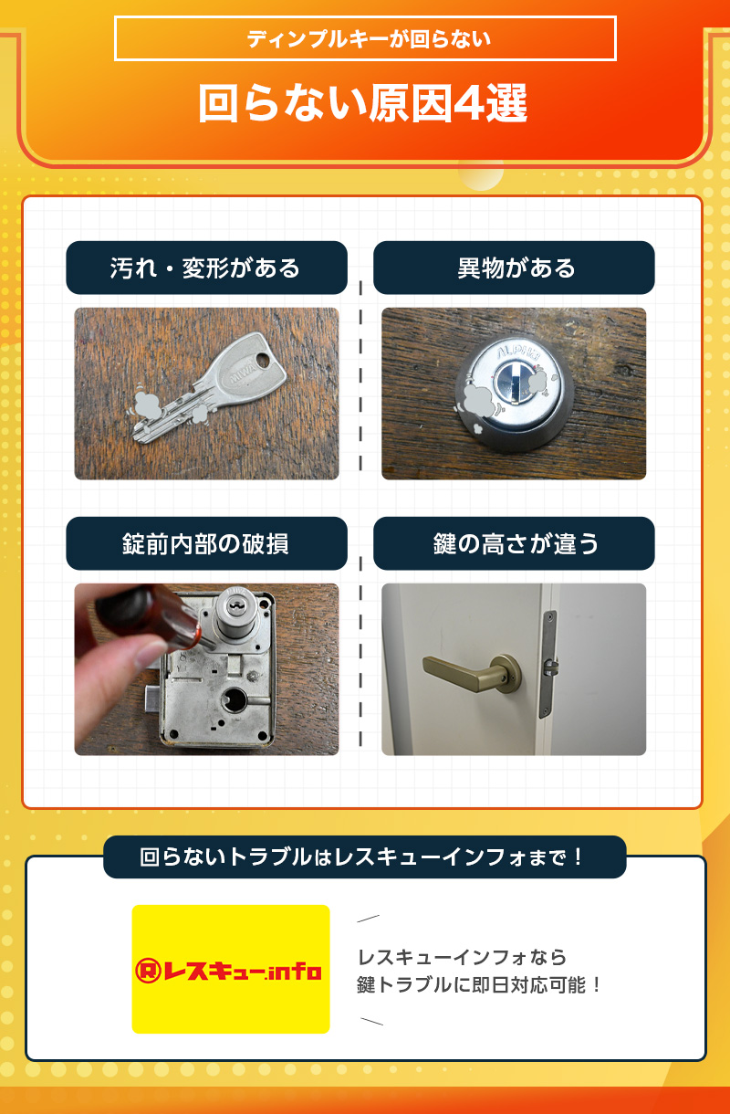 ディンプルキーが回らない原因