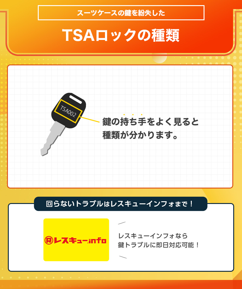 TSAロックの種類と特徴とは