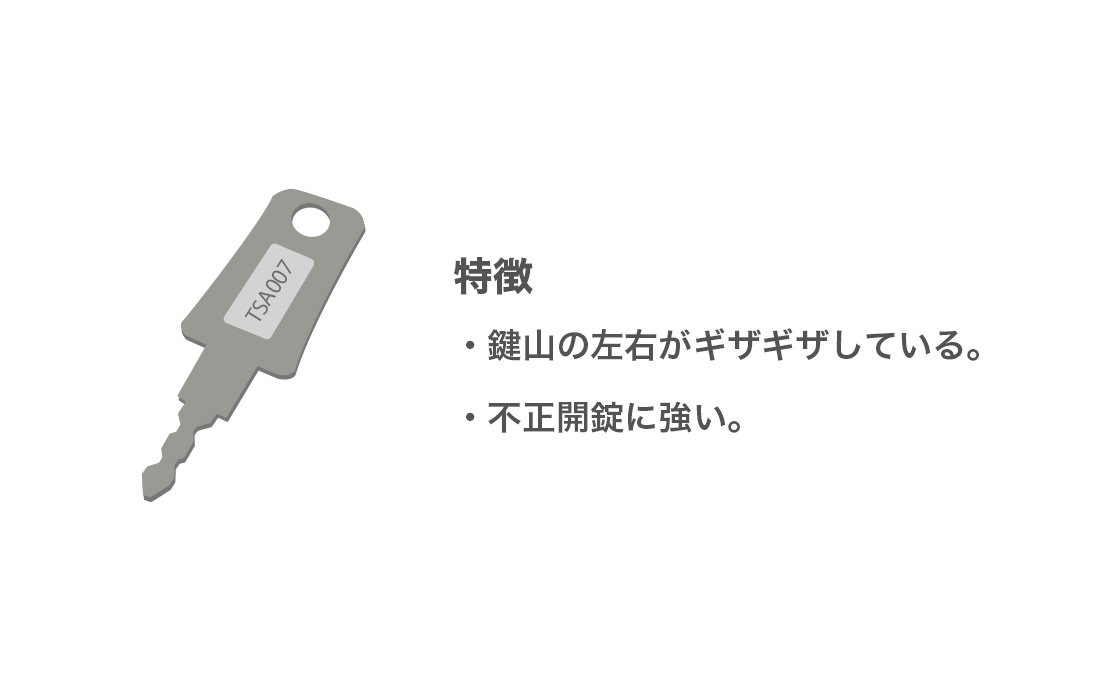 TSA007の特徴
