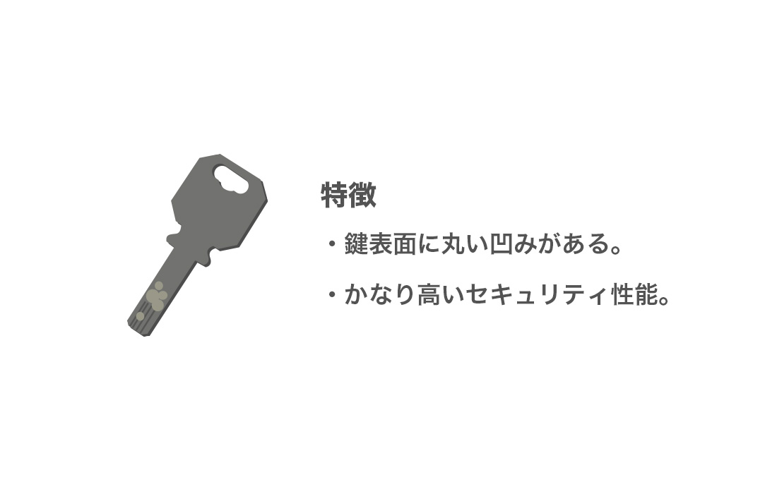 TSA006の特徴