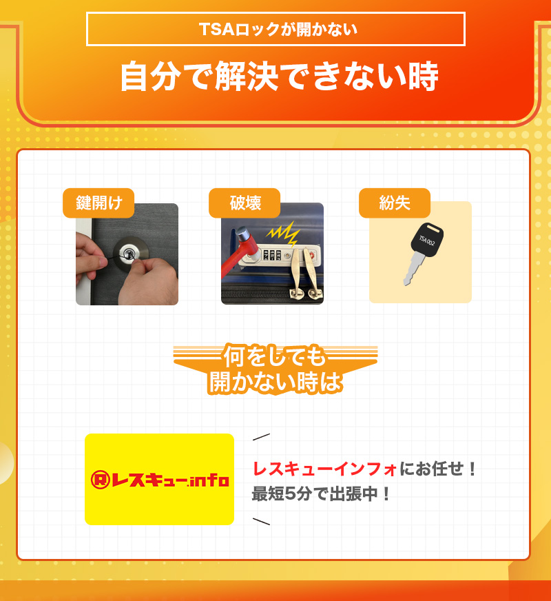 TSAロックを自力で開けられない場合の対処法とは?