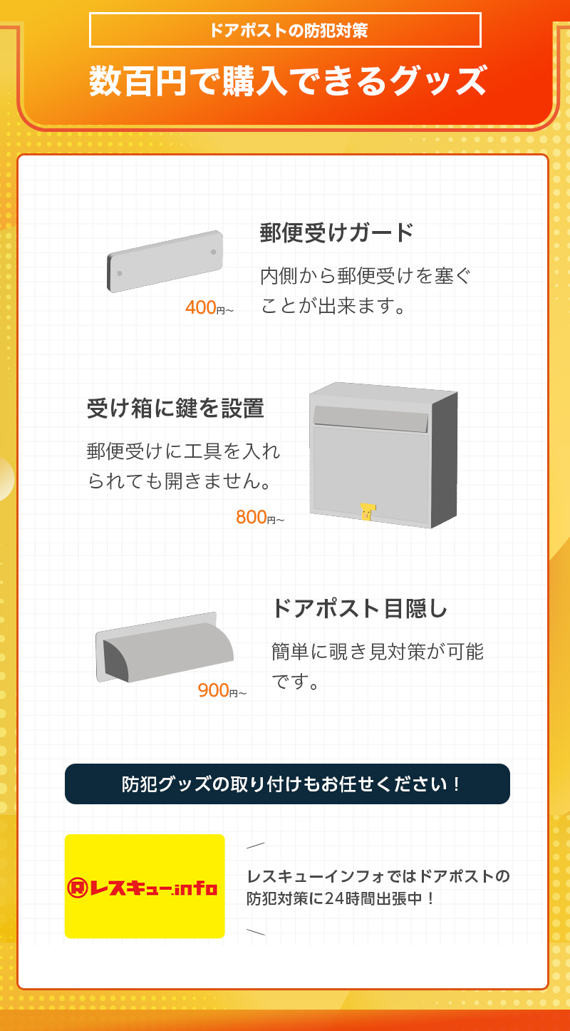 数百円で購入できるドアポストの防犯グッズを紹介