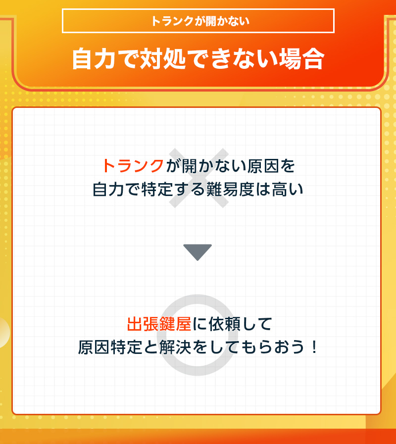 自力でトランクを開けられない時の対処法