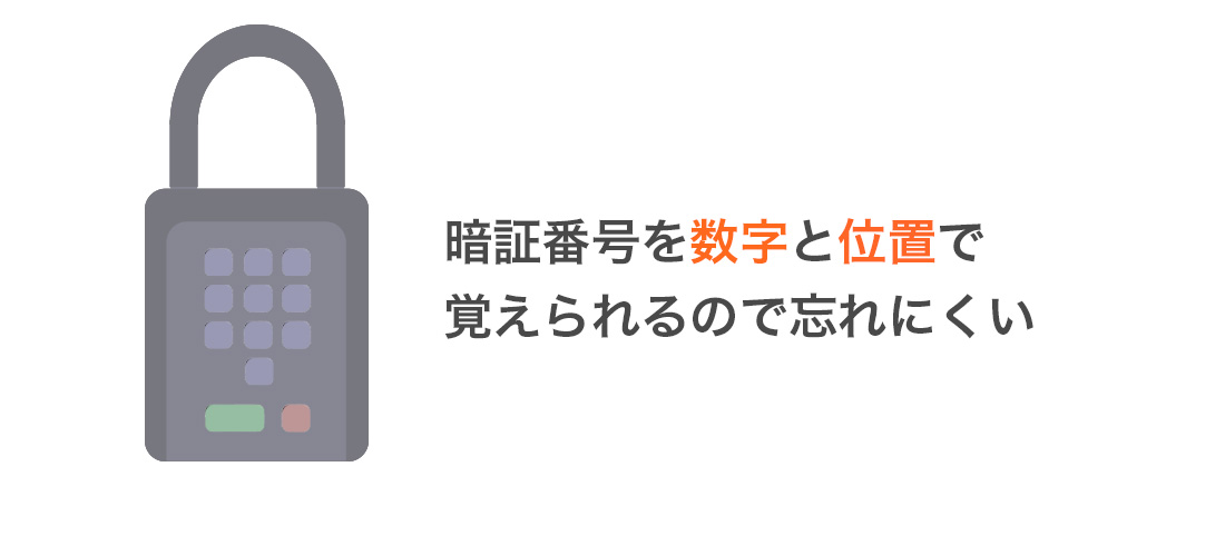 プッシュ式キーボックス