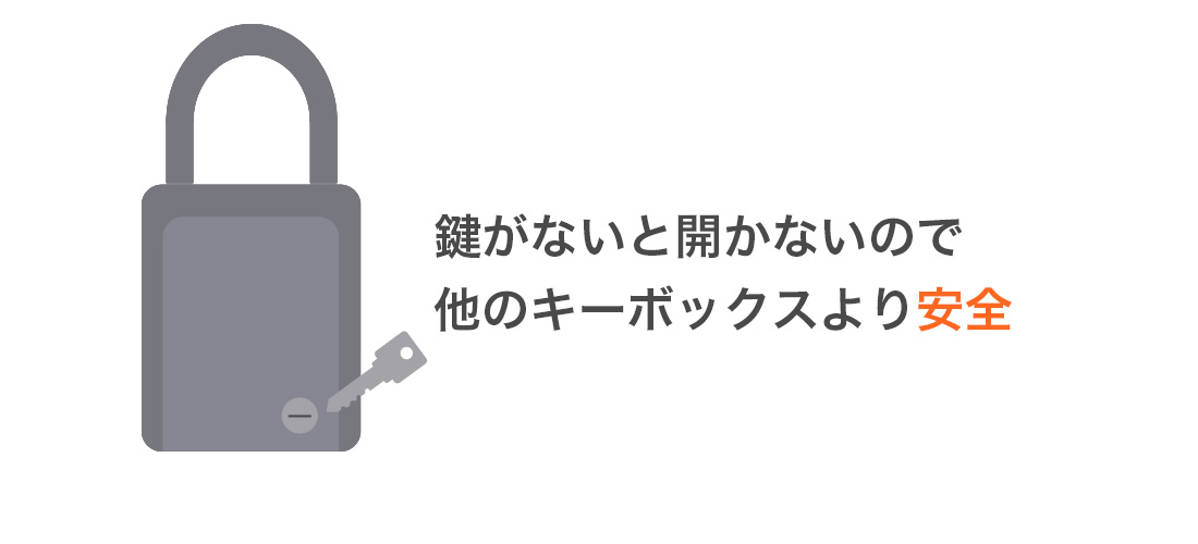 シリンダー式キーボックス